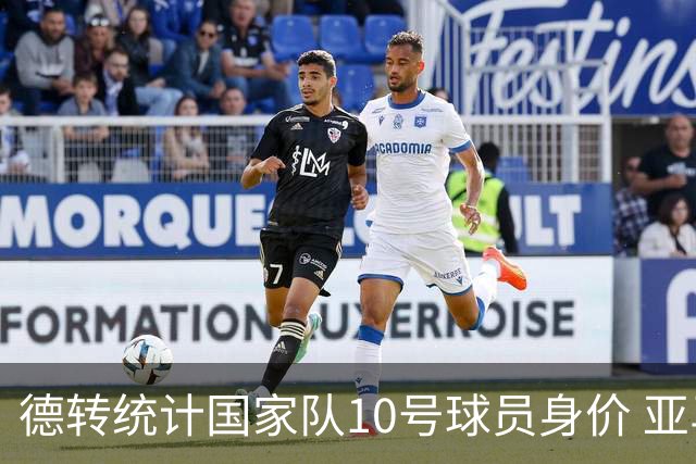 德转统计国家队10号球员身价 亚马尔1.5亿居榜首